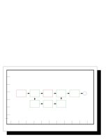GRAPH3.CGM