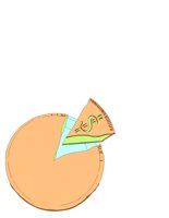 TAXPIE.CGM
