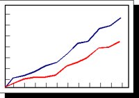 GRAPH1.PCX