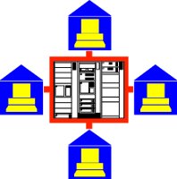 REMOTWRK.WMF