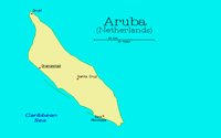 ARUBA.LBM