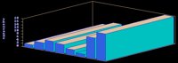 3DBAR.BRUSH.iff