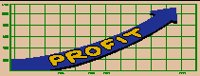 PROFITGRAPH.BRUSH.iff