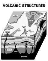 VOLCANIC STRUCTURES.iff