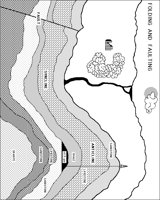 FOLDING & FAULTING.iff