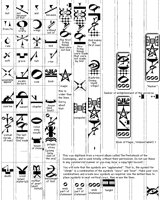 SYMBOLS 2.iff