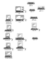 APPLE COMPUTERS.iff