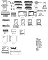 APPLE COMPUTER COMPONENTS.iff