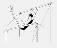 GYMNASTICS_ASYMMETRICAL_BARS.iff
