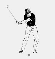 GOLF_MALE.iff