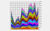 StackArea.ilb.iff
