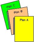 Plan A, B, C.eps