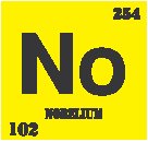 Nobelium.eps