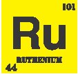 Ruthenium.eps