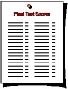Test Scores.eps