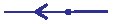 Direction of Flow 4.eps