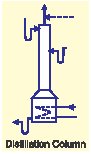Distillation Column 2.eps