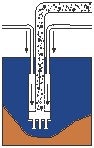 Combined Airlift Pump.eps