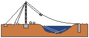 Stack Line Evacuator.eps