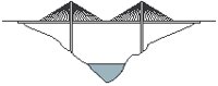 Suspension Bridge 2.eps