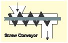Conveyor - Screw.eps