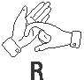 Sign Language R.eps