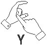 Sign Language Y.eps