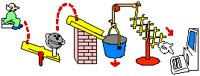 Contraption.eps
