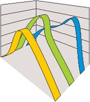 Line - 3D 14.eps