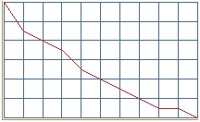 Line 3.eps