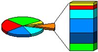 Bar & Pie Chart.eps