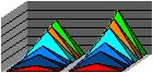 Charts - Pyramid.eps