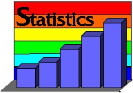 Statistics.eps
