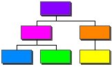 Organizational 20.eps