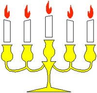 Candles 1.eps