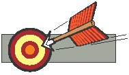 On Target 2.eps