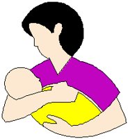 Births.eps