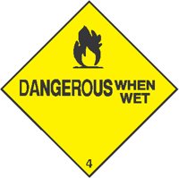 Dangerous When Wet.eps