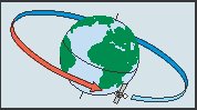 Satellite - Orbiting 1.eps