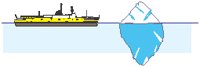 Iceberg & Ship.eps