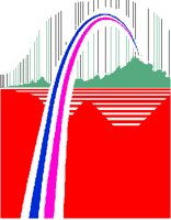 MSC102.PCX