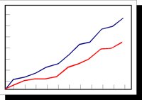 GRAPH1.TIF