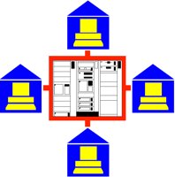 REMOTWRK.TIF