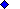 LOS25.GIF