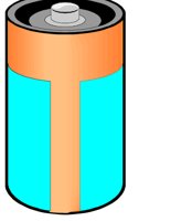 BATTERY.CGM