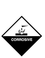 COROSIVE.CGM