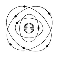ATOM.PCX