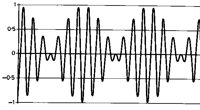 SCOPE.PCX