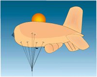 AEROSTAT.GIF