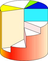 3D_PIE_1.WMF